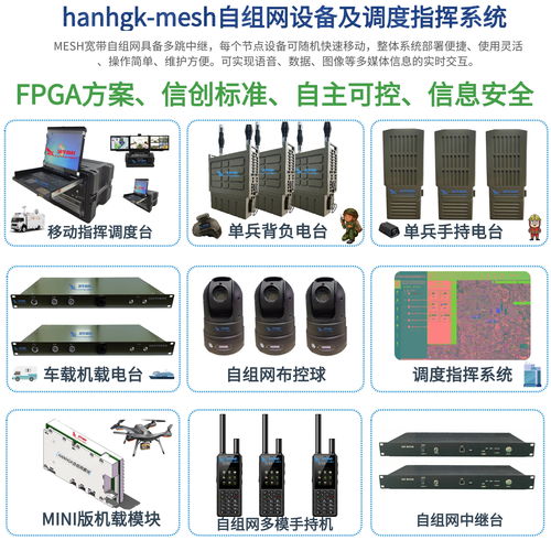 大功率Mesh自組網基站 構建智能、堅韌的無線通信新生態(tài)